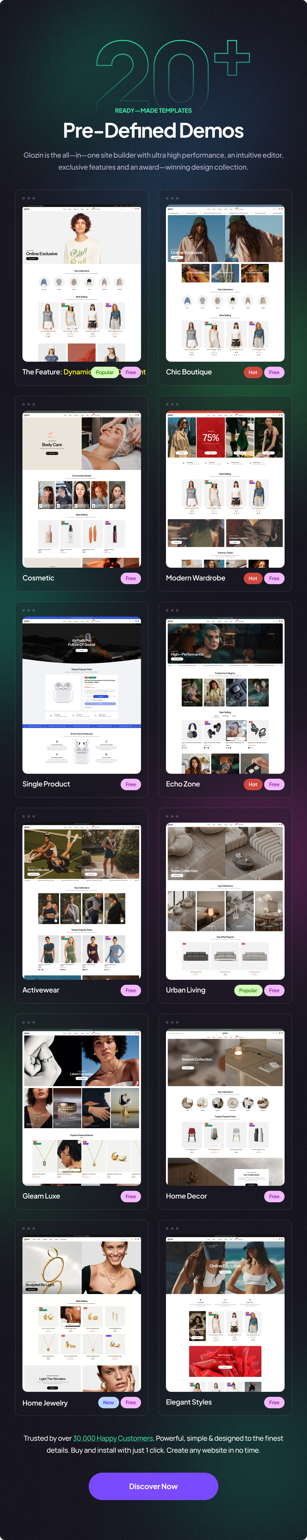 GLOZIN - Mehrzweck Woocommerce WordPress -Thema - 8