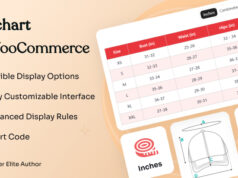 WooCommerce-Produktgrößentabelle WordPress-Plugin