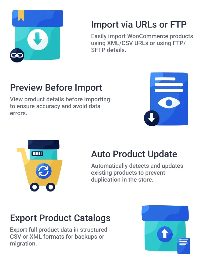 Produktsynchronisierung über FTP-Datei-URL für WooCommerce – 1