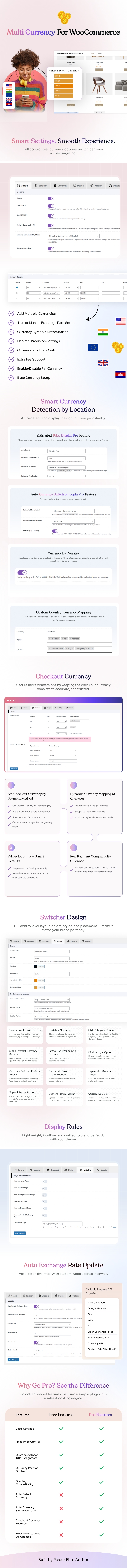 WooCommerce Multi Currency – Währungswechsler-WordPress-Plugin – 1