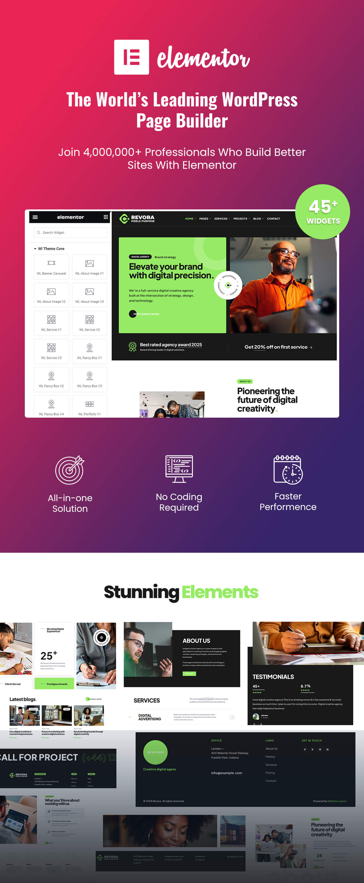 WordPress-Theme für IT-Lösungen und digitale Agenturen