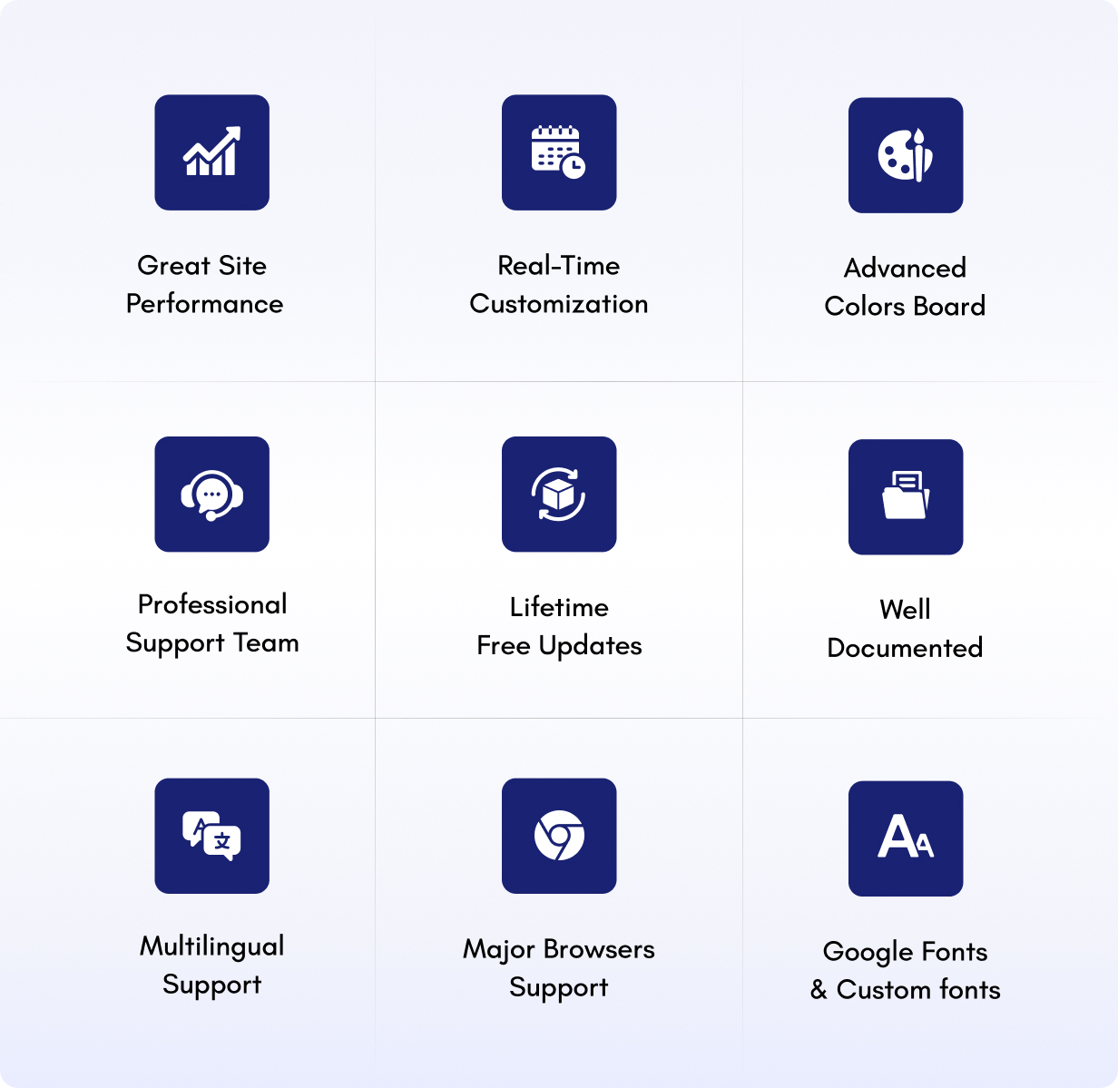Mediverse – WordPress-Theme für Gesundheitsmedizinkliniken – 15