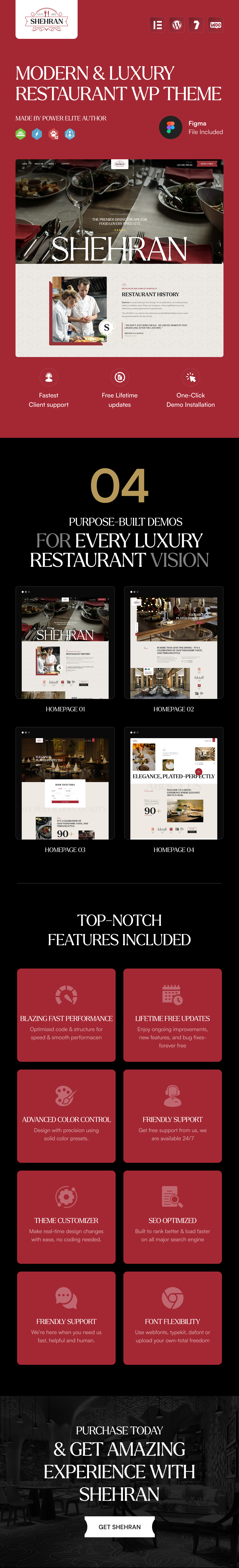 Shehran – Restaurant-WordPress-Theme – 5