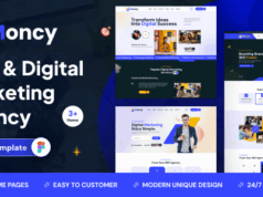 Moncy – Figma-Vorlage für SEO und digitales Marketing