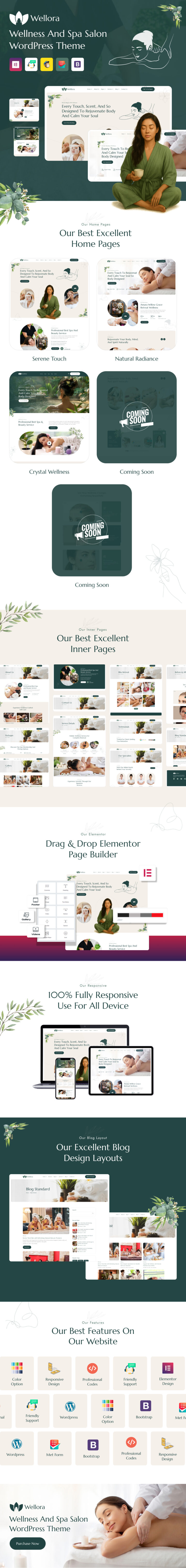 Wellora – Wellness- und Spa-Salon-WordPress-Vorlage