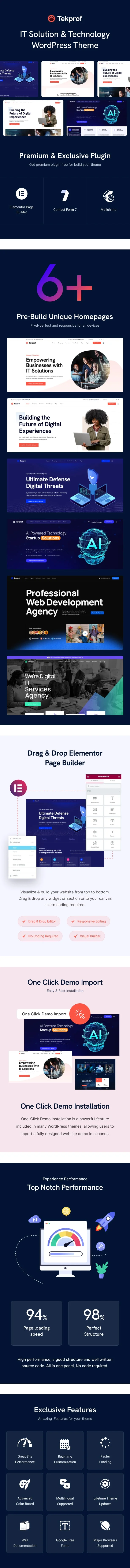 Tekprof – IT-Lösung und Technologie Elementor WordPress Theme – 1