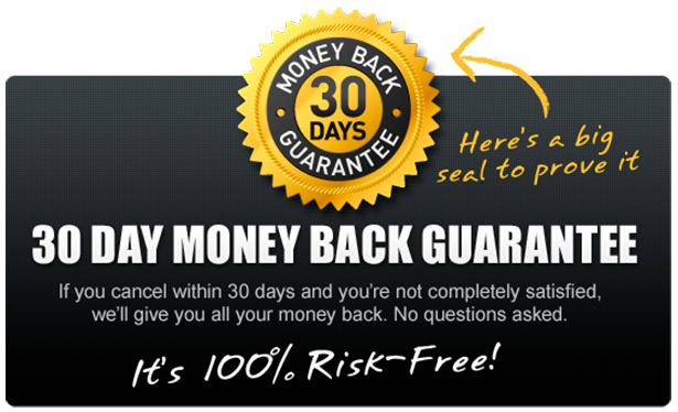 Geld-zurück-Garantie