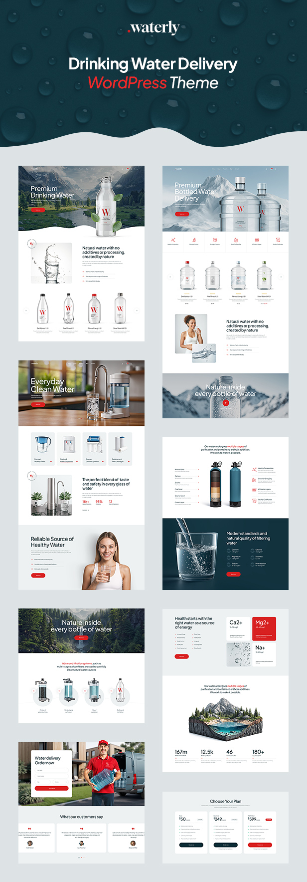 Waterly – Trinkwasser-Liefer-WordPress-Theme – 4