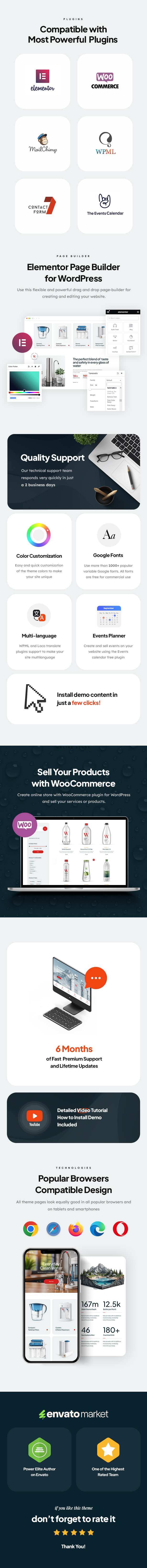 Waterly – Trinkwasser-Liefer-WordPress-Theme – 5