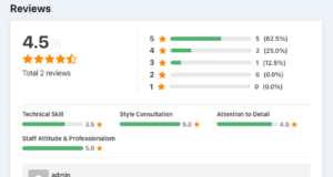 Kommentarbewertungs-Add-on für das BookPro-Plugin