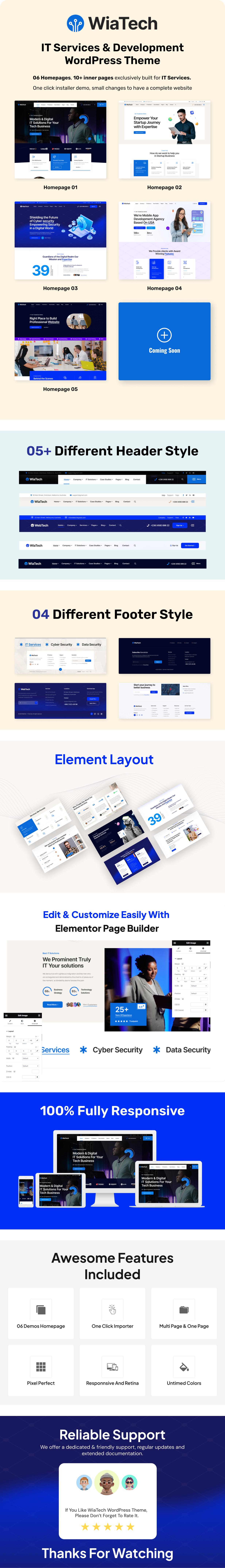 WiaTech – WordPress-Theme für IT-Dienste und -Entwicklung – 1