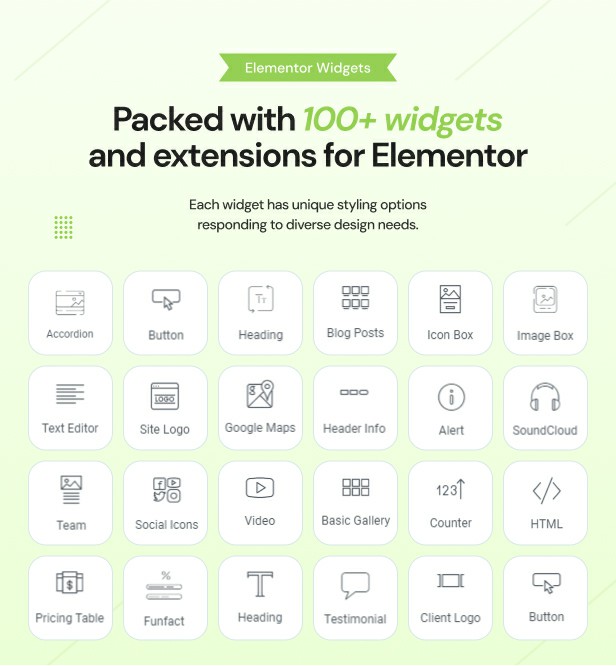 Soare – Solarpanel-WordPress-Theme – 6