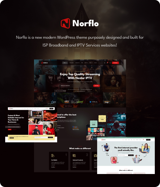 Norflo – Dish TV, ISP, eSIM, IPTV und OTT-Plattform Elementor WordPress Theme – 5