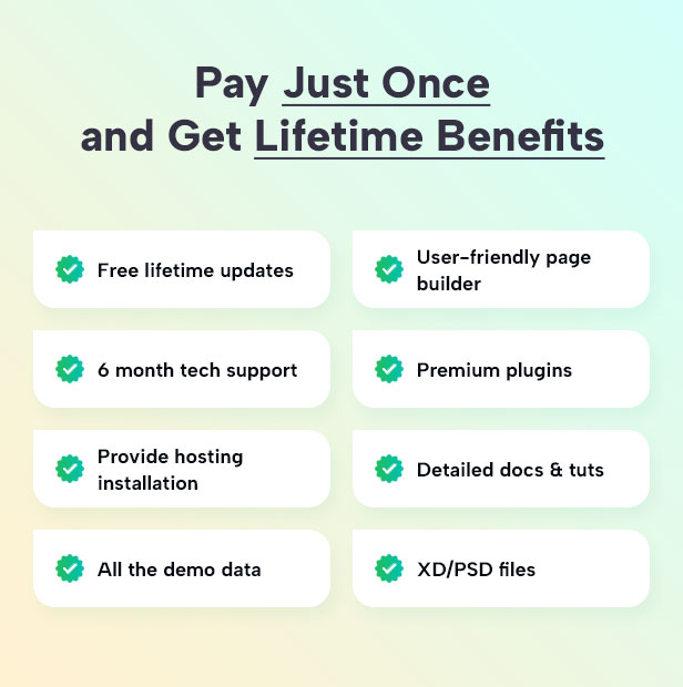 Eintrag – Mehrzweck-Woocommerce-WordPress-Theme