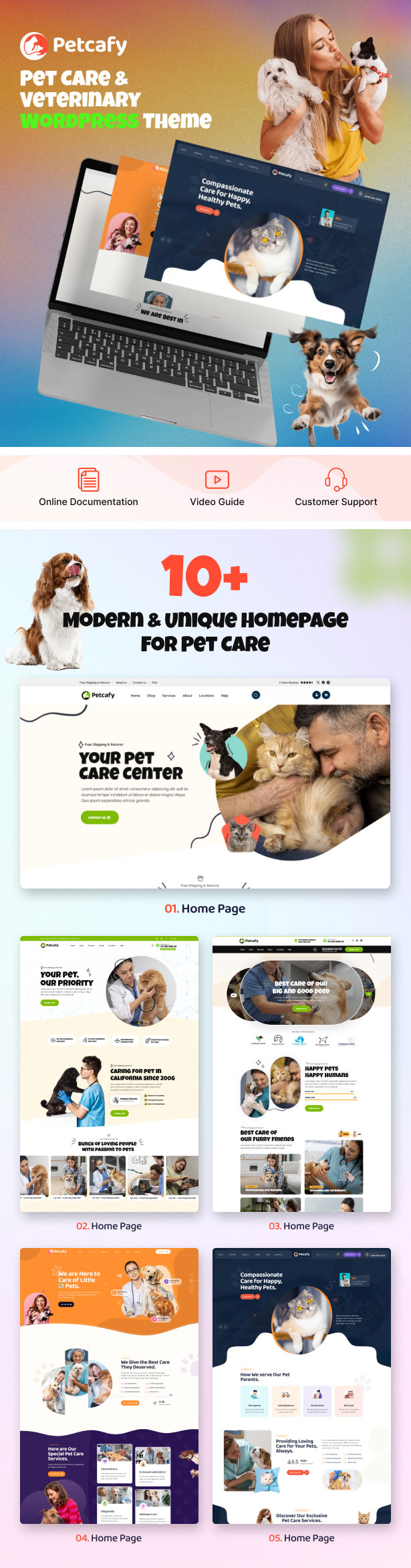 Petcafy – WordPress-Theme für Tierpflege und Veterinärmedizin – 5