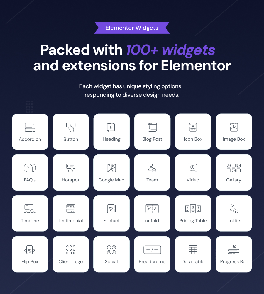 Evenza – Event- und Konferenz-WordPress-Theme – 6