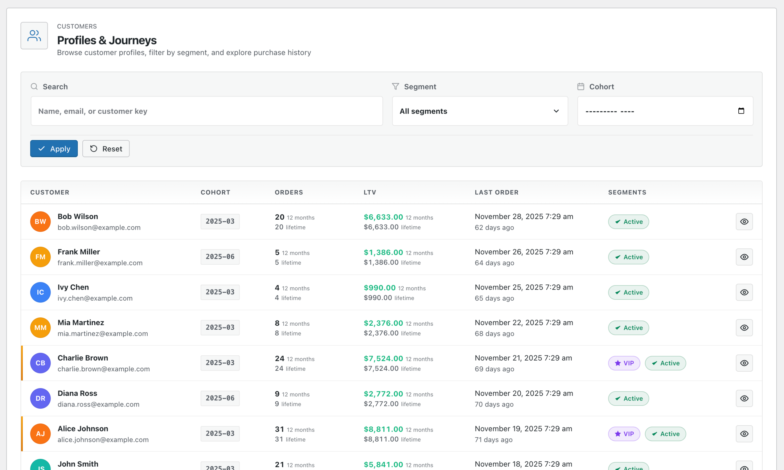 Kundenverzeichnis und Kundenprofilmetriken in WooLTV Analytics