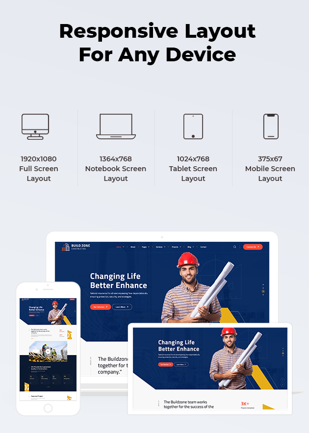 Vollständig reaktionsfähig