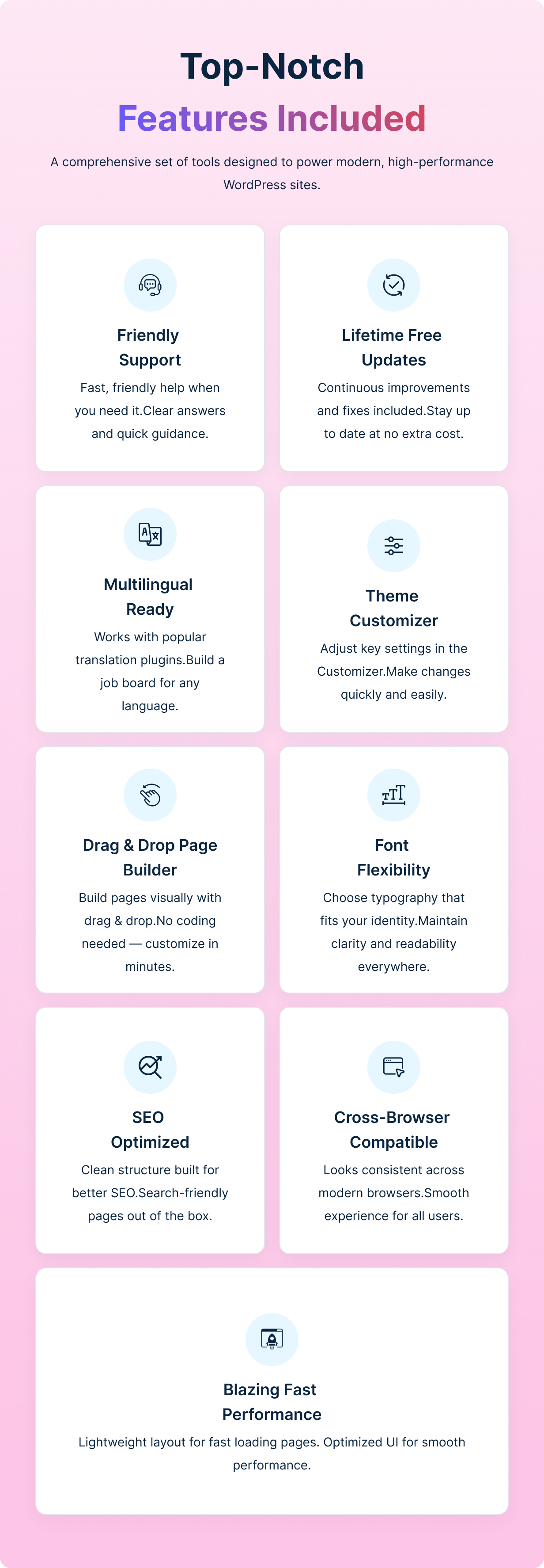 Jobnetic – Jobbörse und Karriereportal WordPress Theme – 11