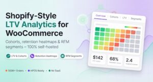 WooLTV Analytics – LTV- und Kohorten-Einblicke für WooCommerce