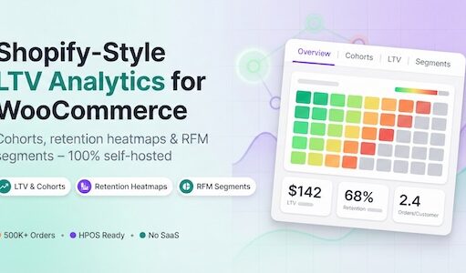 WooLTV Analytics – LTV- und Kohorten-Einblicke für WooCommerce