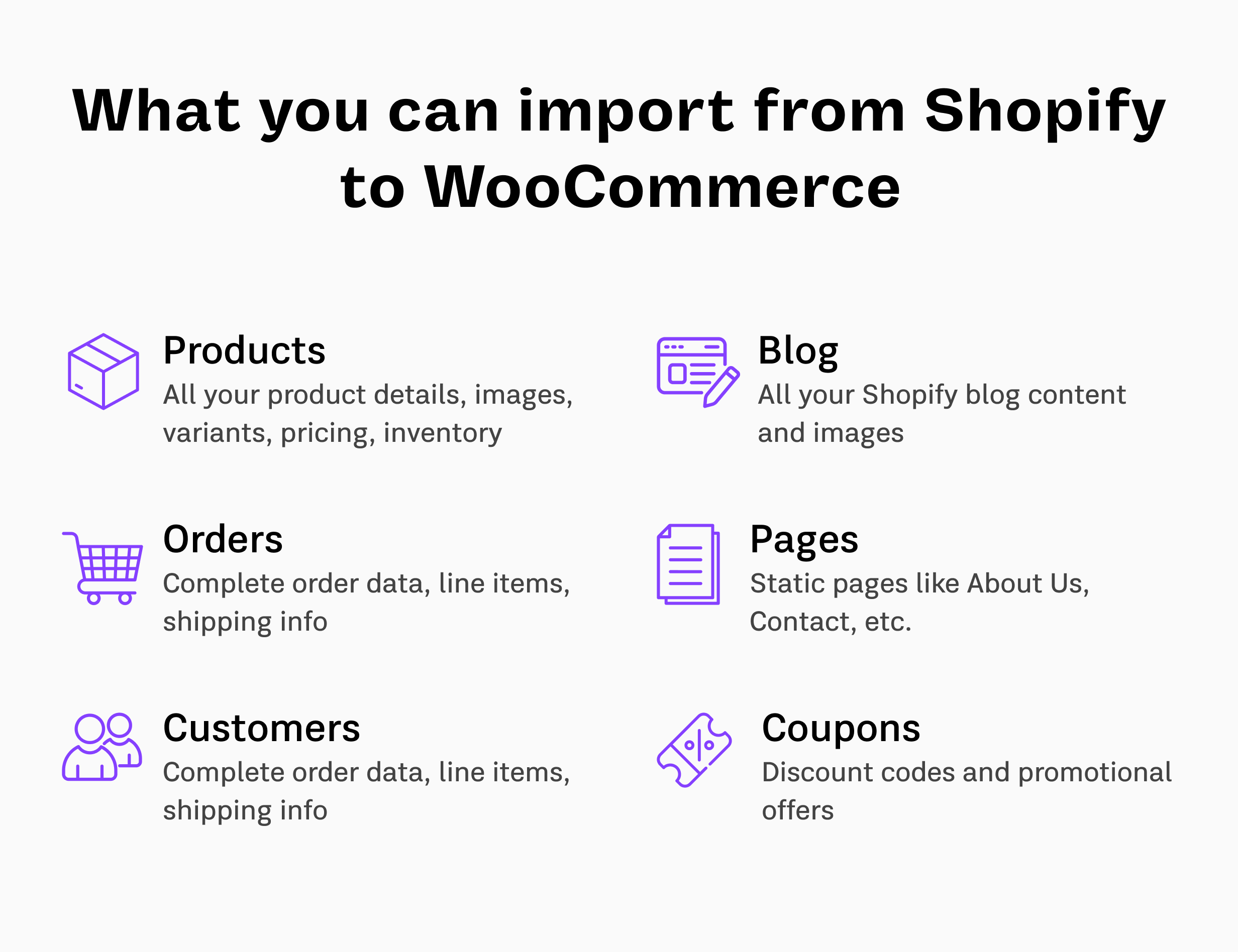 Produkte, Kunden, Bestellungen, Blogs, Seiten, Gutscheinimporteur von Shopify zu WooCommerce Produkte, Kunden, Bestellungen, Blogs, Seiten, Gutscheinimporteur von Shopify zu WooCommerce