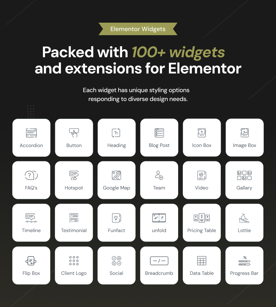 Antila – WordPress-Theme für Einzelimmobilien und Wohnungen – 6