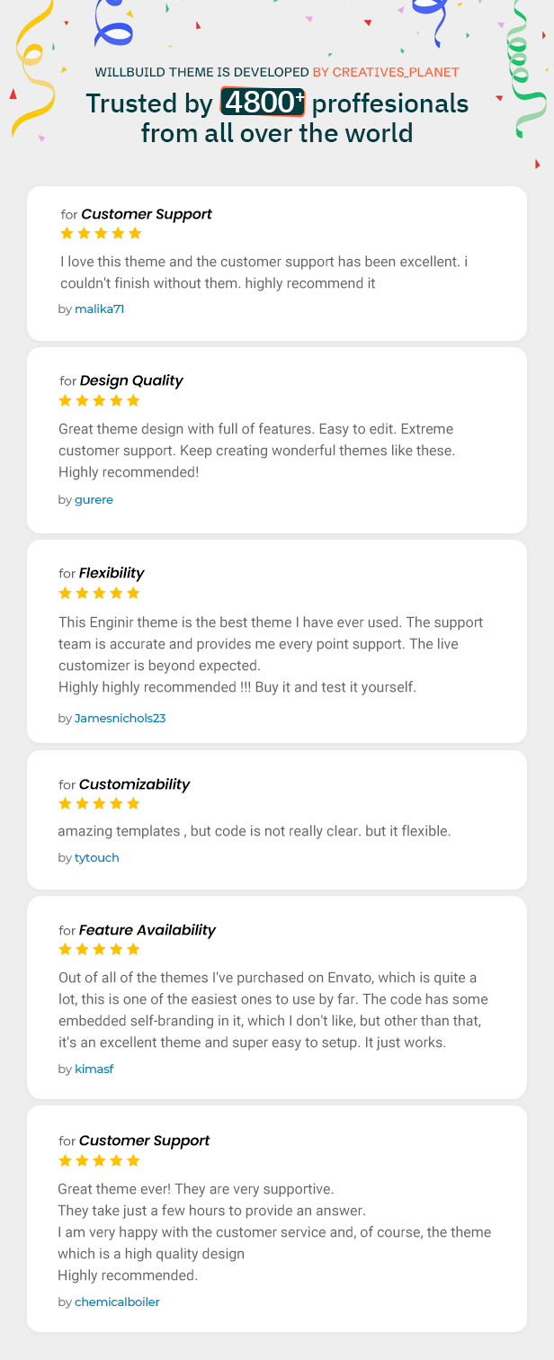 Willbuild WordPress-Theme