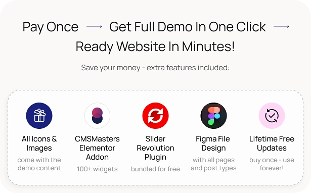 Psychologie-WordPress-Theme