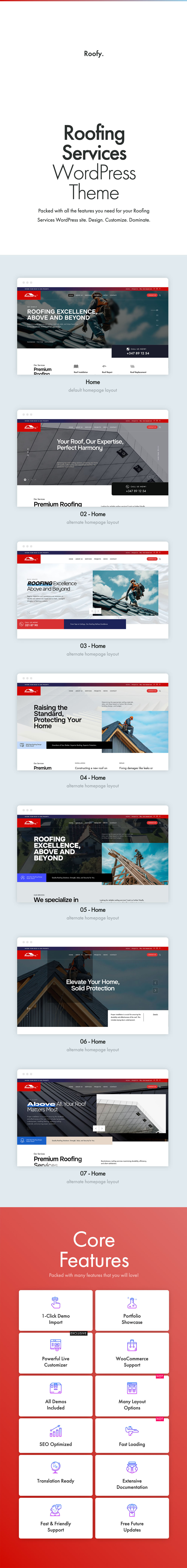 Roofy – Dachdecker-Theme von Pixelwars