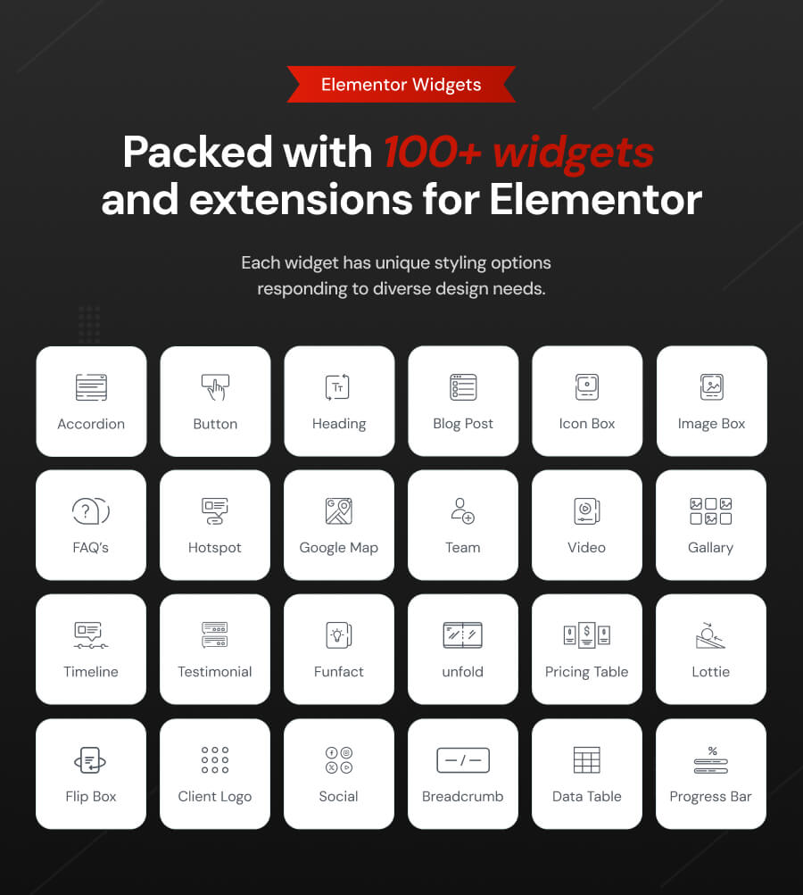 Ultracam – CCTV-Überwachungskamera-WordPress-Theme – 6