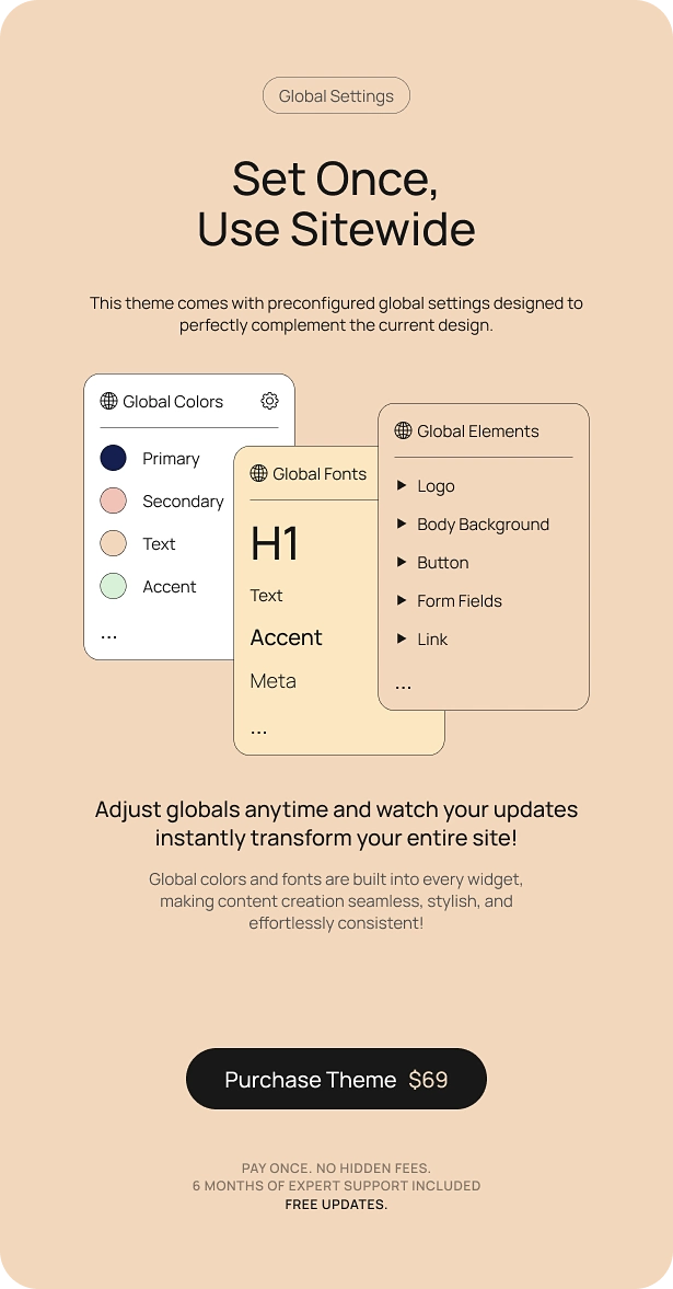 Wellness-WordPress-Theme