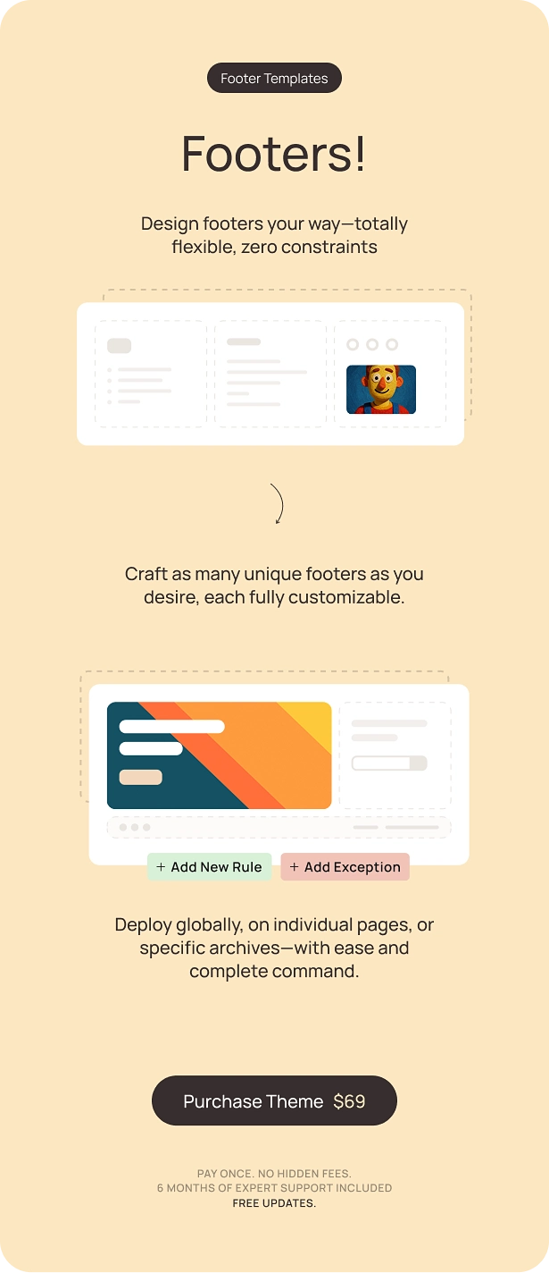 Thema „Mentales Wohlbefinden“.