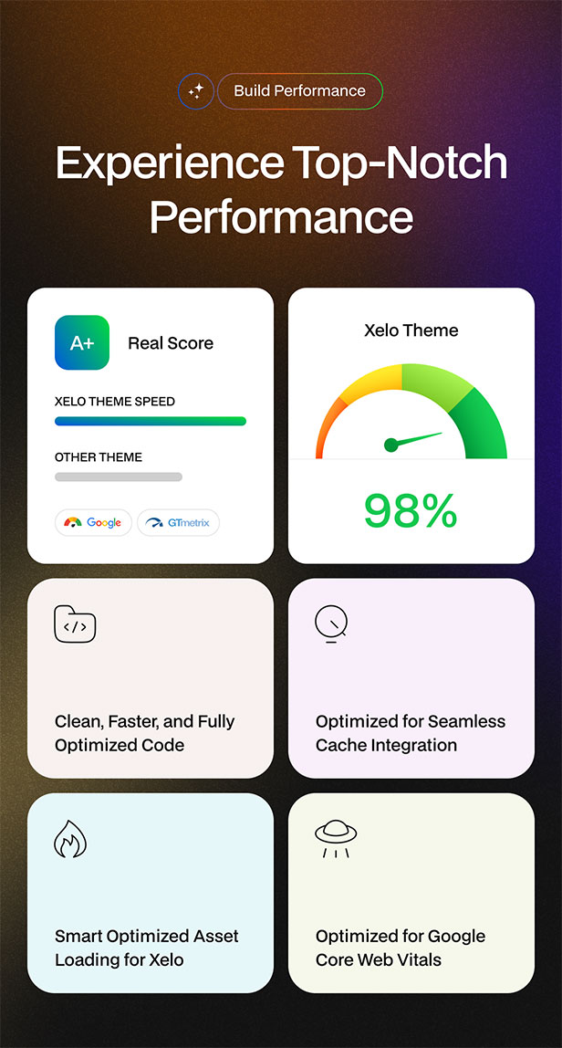 Xelo – WordPress-Theme für Bildung