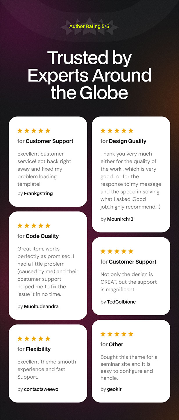 Xelo – WordPress-Theme für Bildung