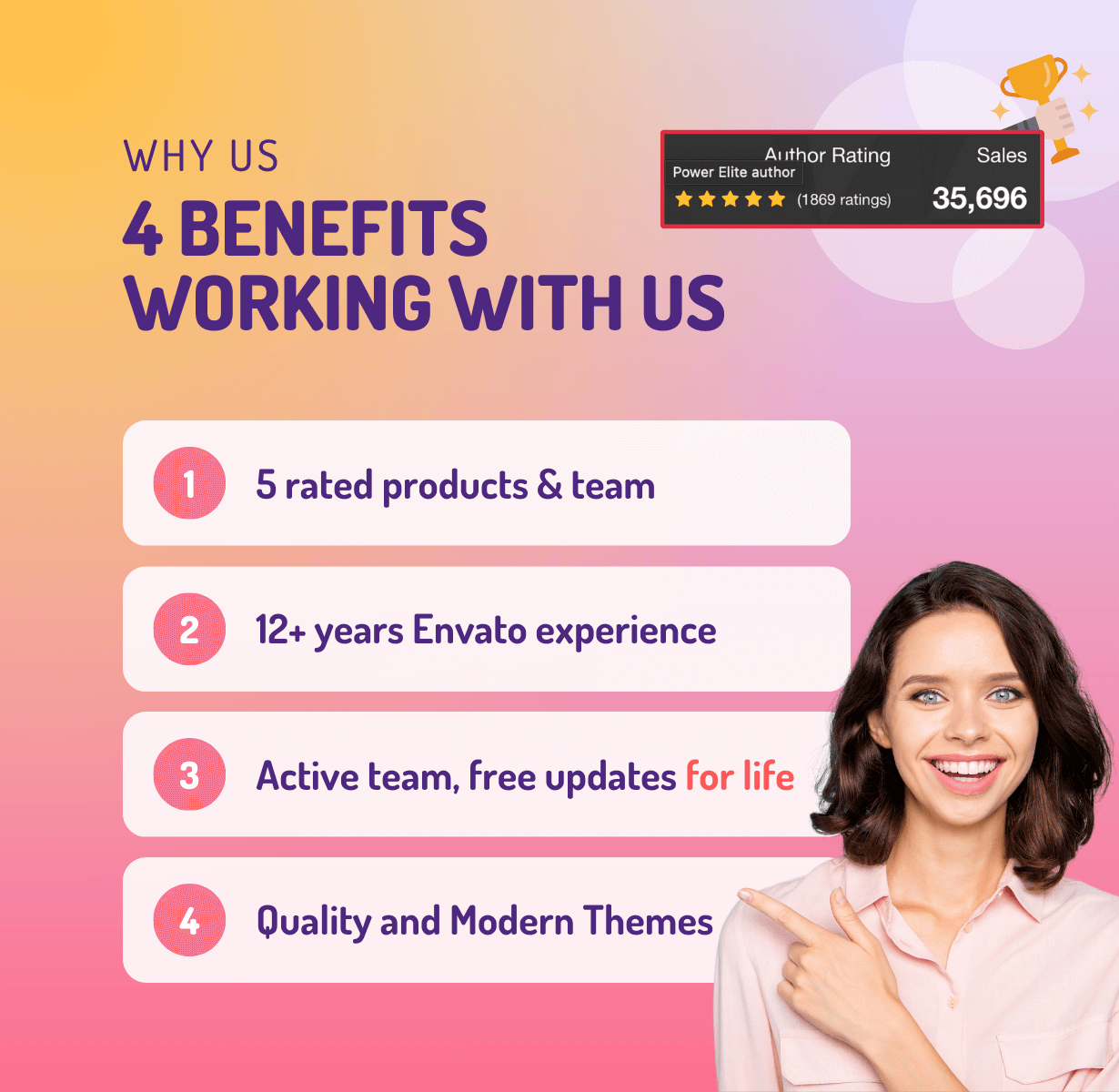 Gemstone - Best Rated Elementor WooCommerce Home page Theme