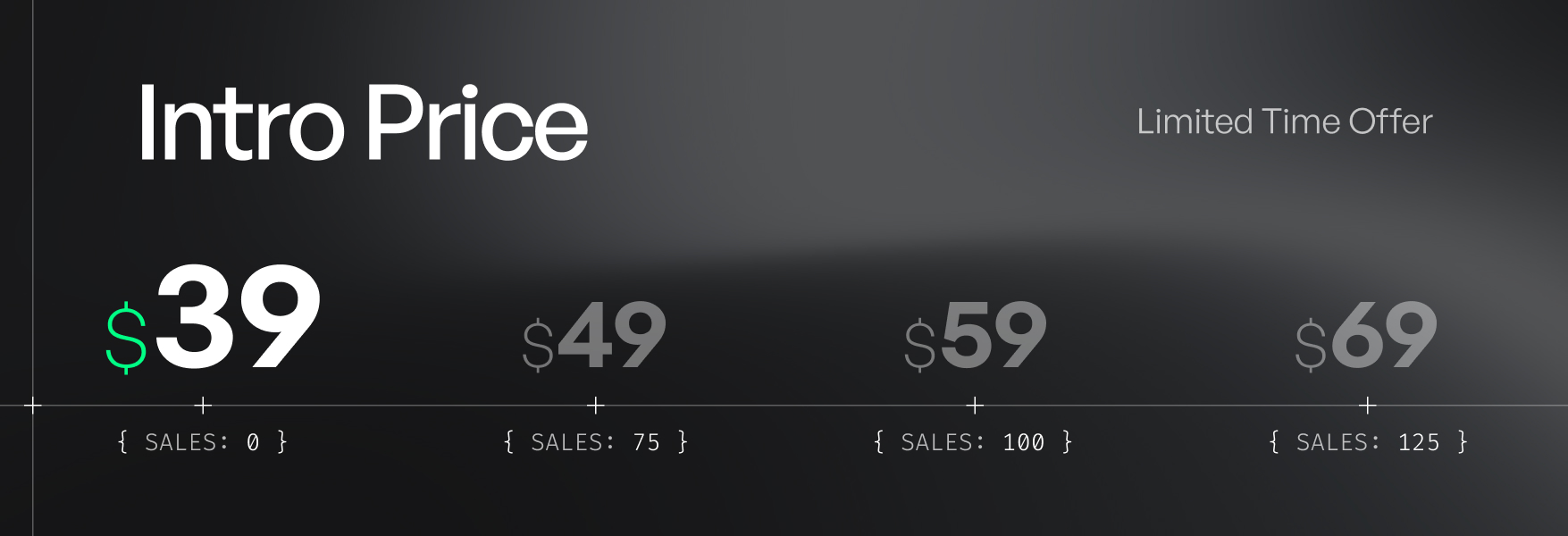 Monogramm – Persönliches Portfolio-WordPress-Theme – 5