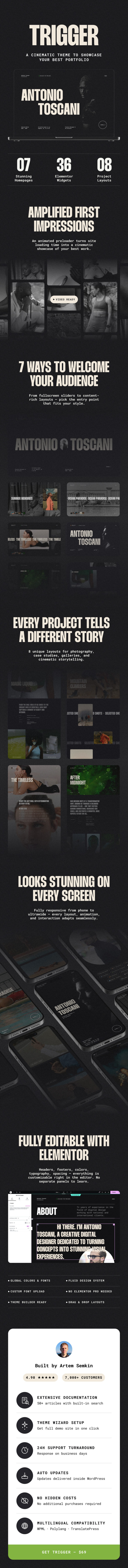 Trigger – AJAX-Portfolio-WordPress-Layout
