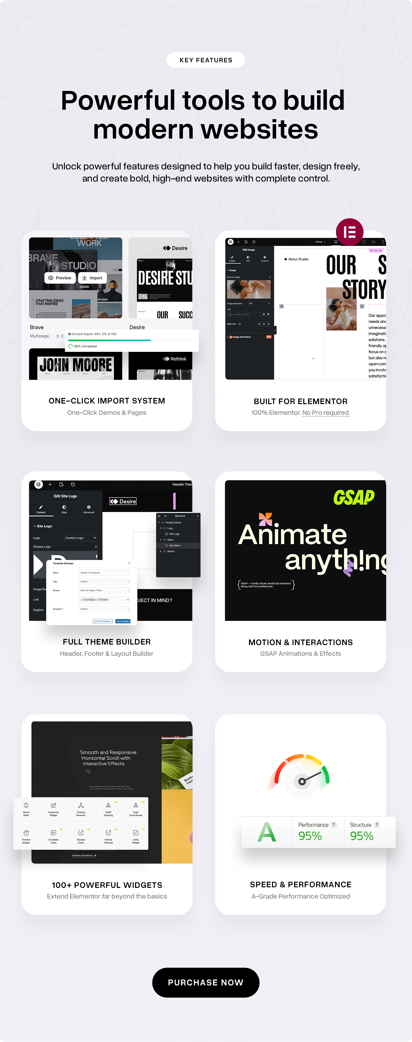 Brandberry – Creative Elementor WordPress Theme – 3