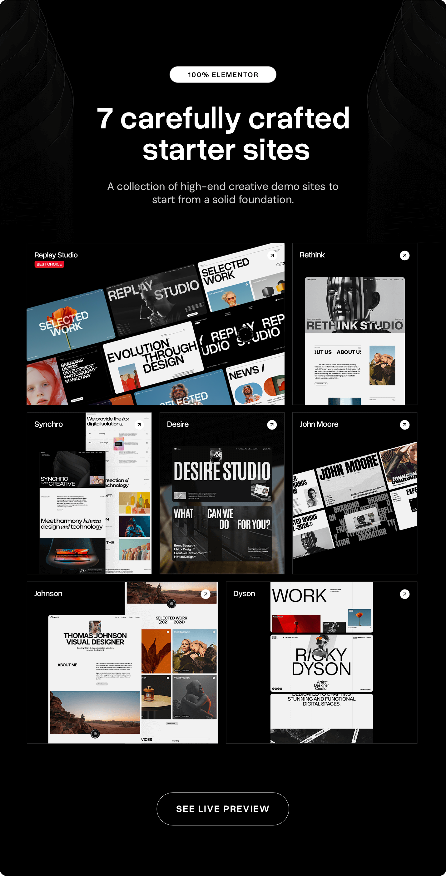 Brandberry – Creative Elementor WordPress Theme – 4