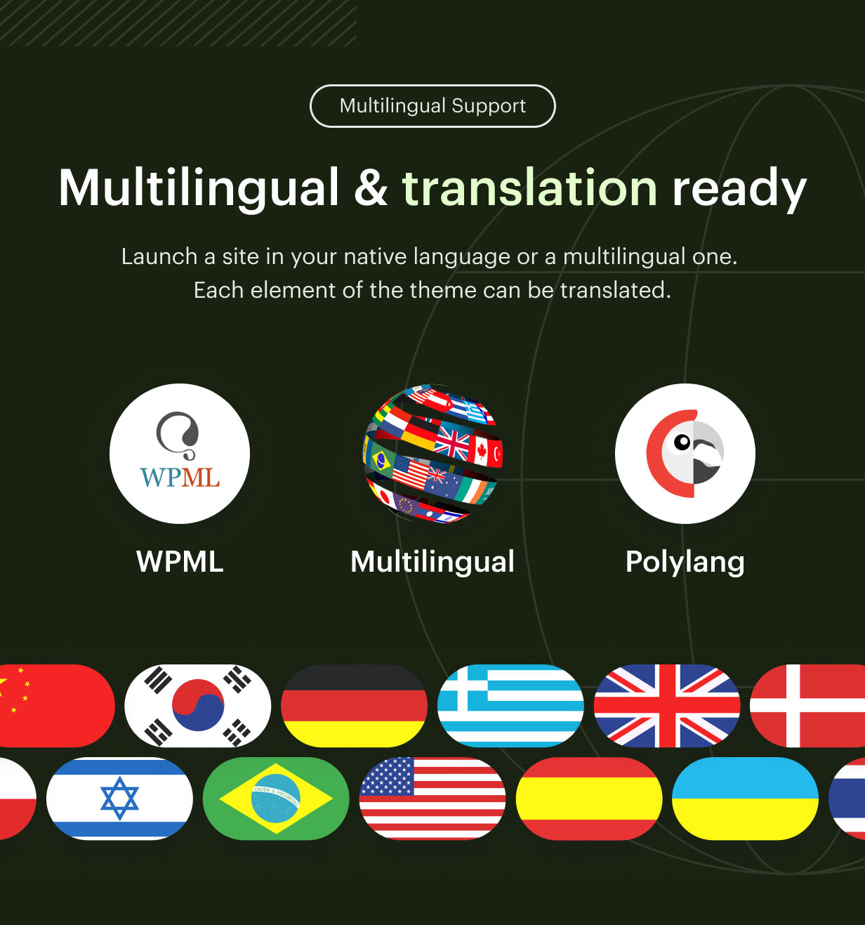 Joule - AI Startup Software Elementor WordPress Theme - 15