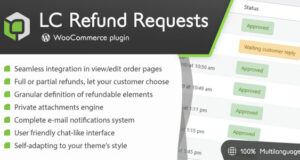LC-Rückerstattungsanträge – WooCommerce-Rückerstattungsmanager
