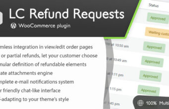 LC-Rückerstattungsanträge – WooCommerce-Rückerstattungsmanager