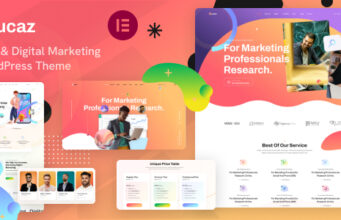 Nucaz – Digitales Marketing und SEO WordPress Elementor Template