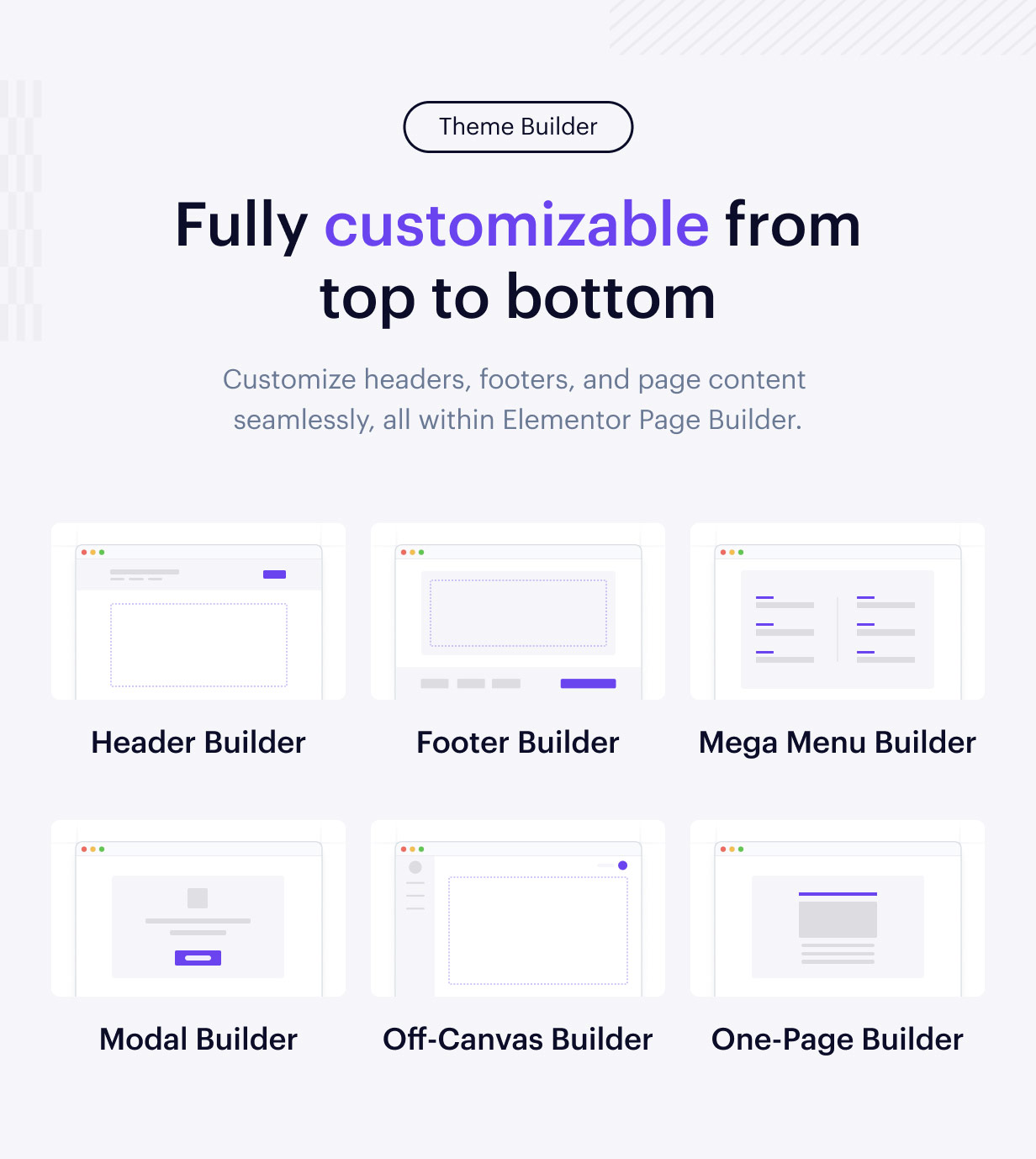 LandPress - Marketing Landing Page Elementor WordPress Theme - 7