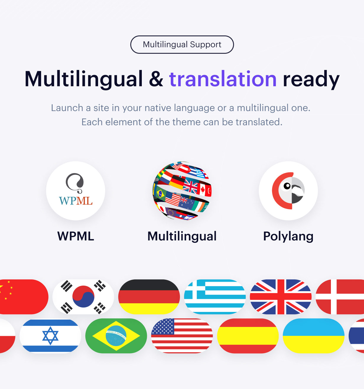 LandPress - Marketing Landing Page Elementor WordPress Theme - 15