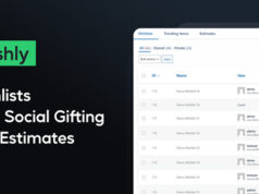 Wishly – WooCommerce-Wunschliste, Geschenke und Kostenvoranschläge