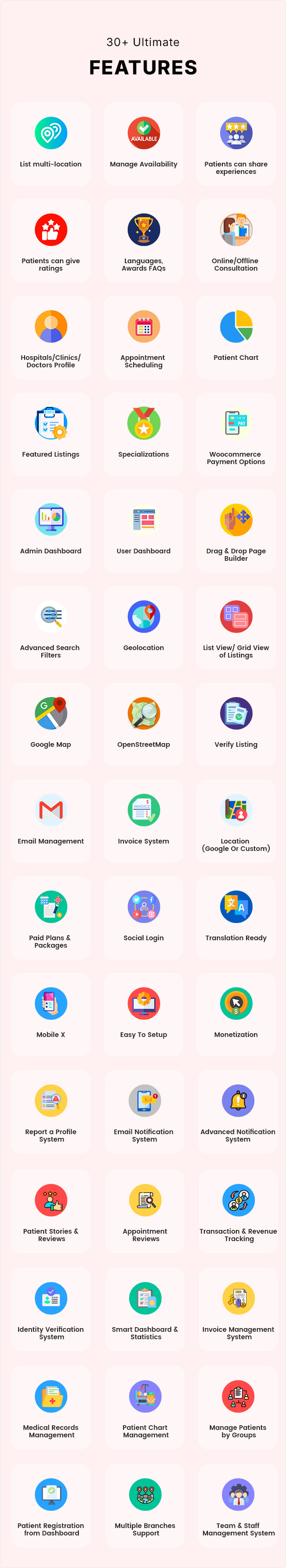 Carelyst – WordPress-Theme für medizinisches und Ärzteverzeichnis – 2