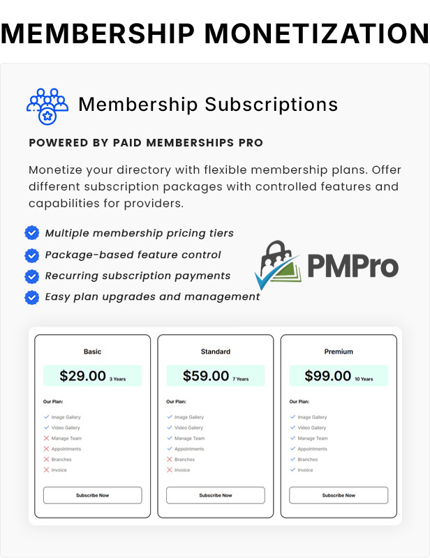 Carelyst – WordPress-Theme für medizinisches und Ärzteverzeichnis – 13