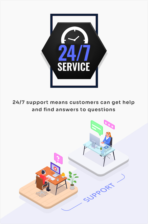 Carelyst – WordPress-Theme für medizinisches und Ärzteverzeichnis – 23